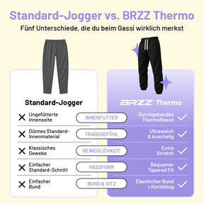Gefütterte Thermo-Jogginghose – ideal für kalte Gassirunden