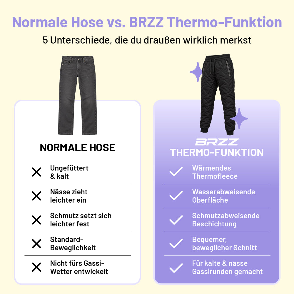 Gefütterte Thermo-Funktionshose – ideal für kalte Gassirunden