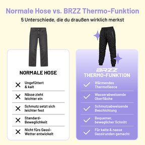 Gefütterte Thermo-Funktionshose – ideal für kalte Gassirunden